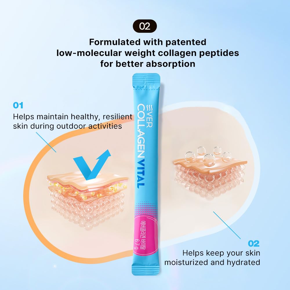 Ever Collagen Vital Electrolytes during a workout supporting endurance.