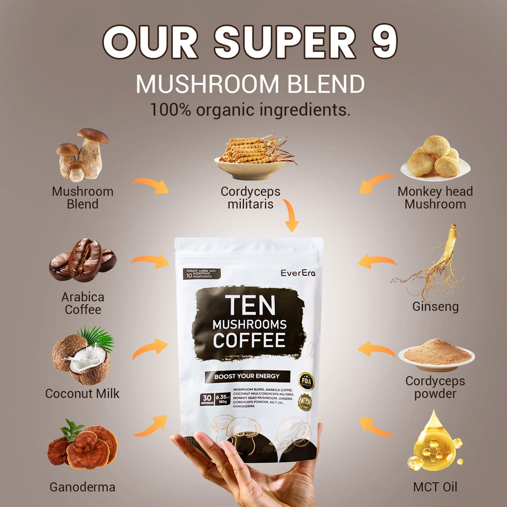 EverEra 10-mushroom blend ingredients jar highlighting quality extracts and flavor potential.
