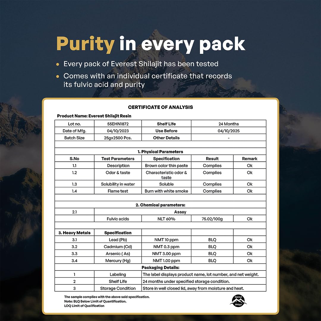 Dissolving Everest Shilajit resin in a beverage for convenient daily use.