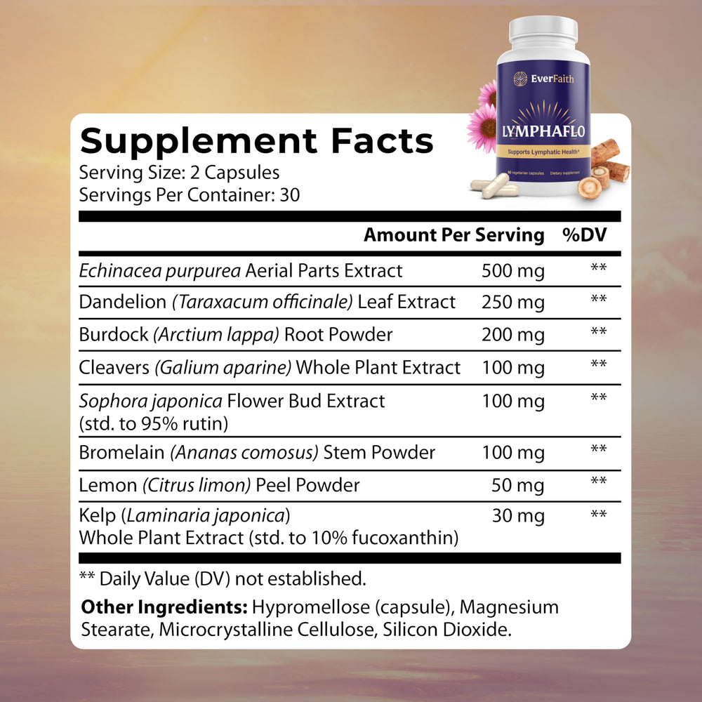 Everfaith LymphaFlo capsules close-up highlighting plant-based ingredients