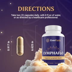Everfaith LymphaFlo ingredients box highlighting bromelain, dandelion, and burdock