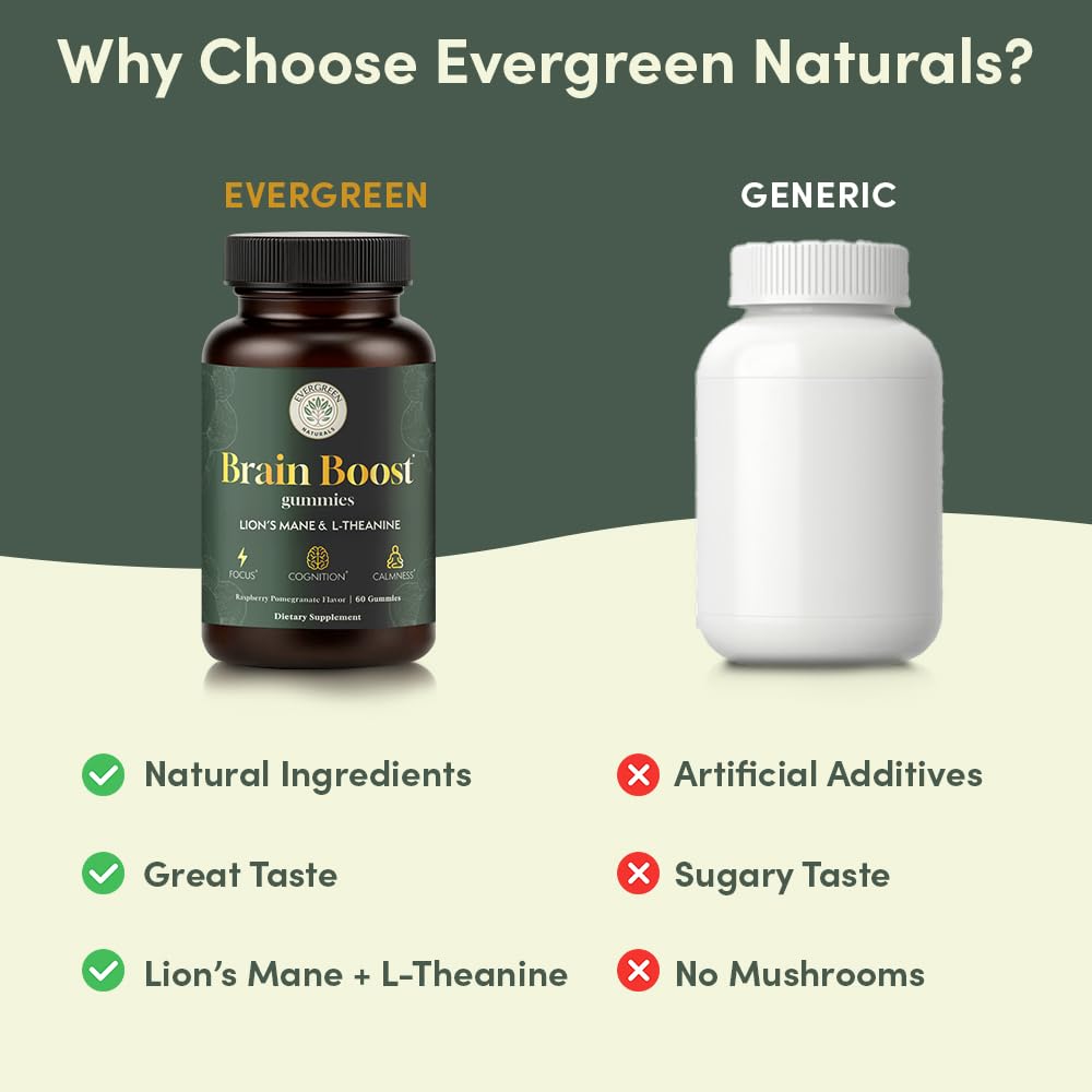 Evergreen Naturals Lion’s Mane Gummies ingredients panel emphasizing L-Theanine and mushroom extract.