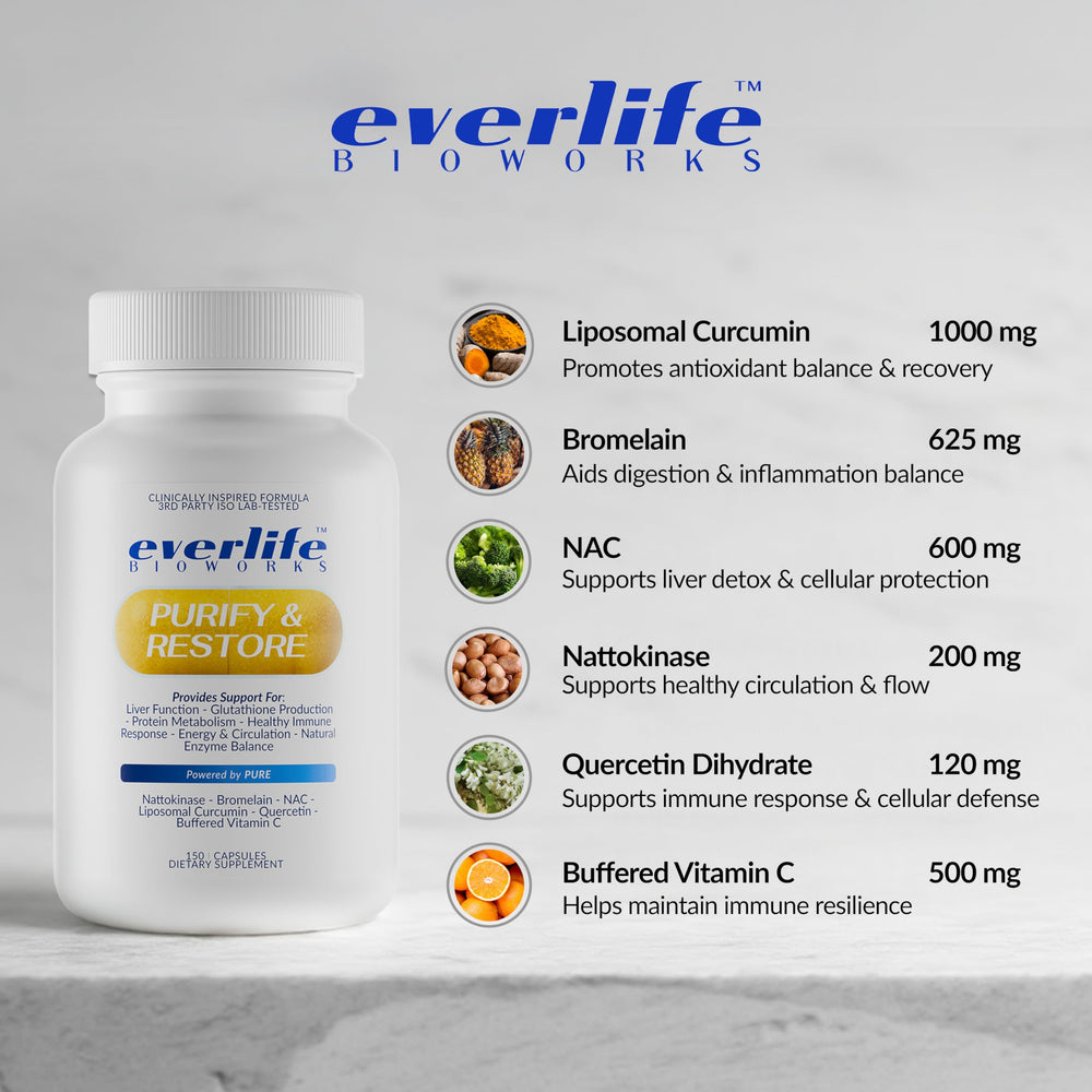 Everlife Detox scene with capsules beside a glass conveys daily wellness.