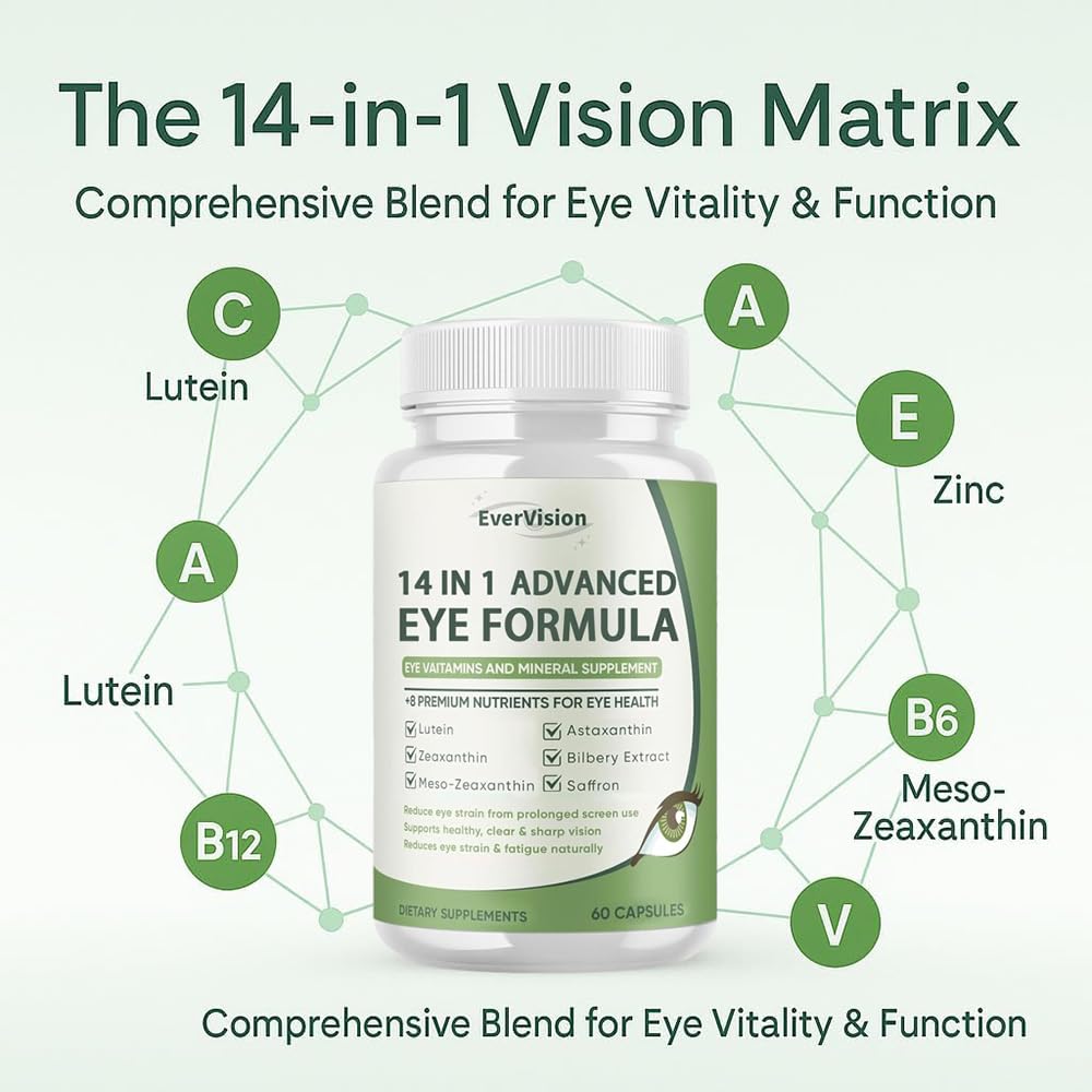 EverVision bottle label; nutrition facts highlighting balanced macular support.