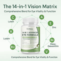 EverVision bottle label; nutrition facts highlighting balanced macular support.