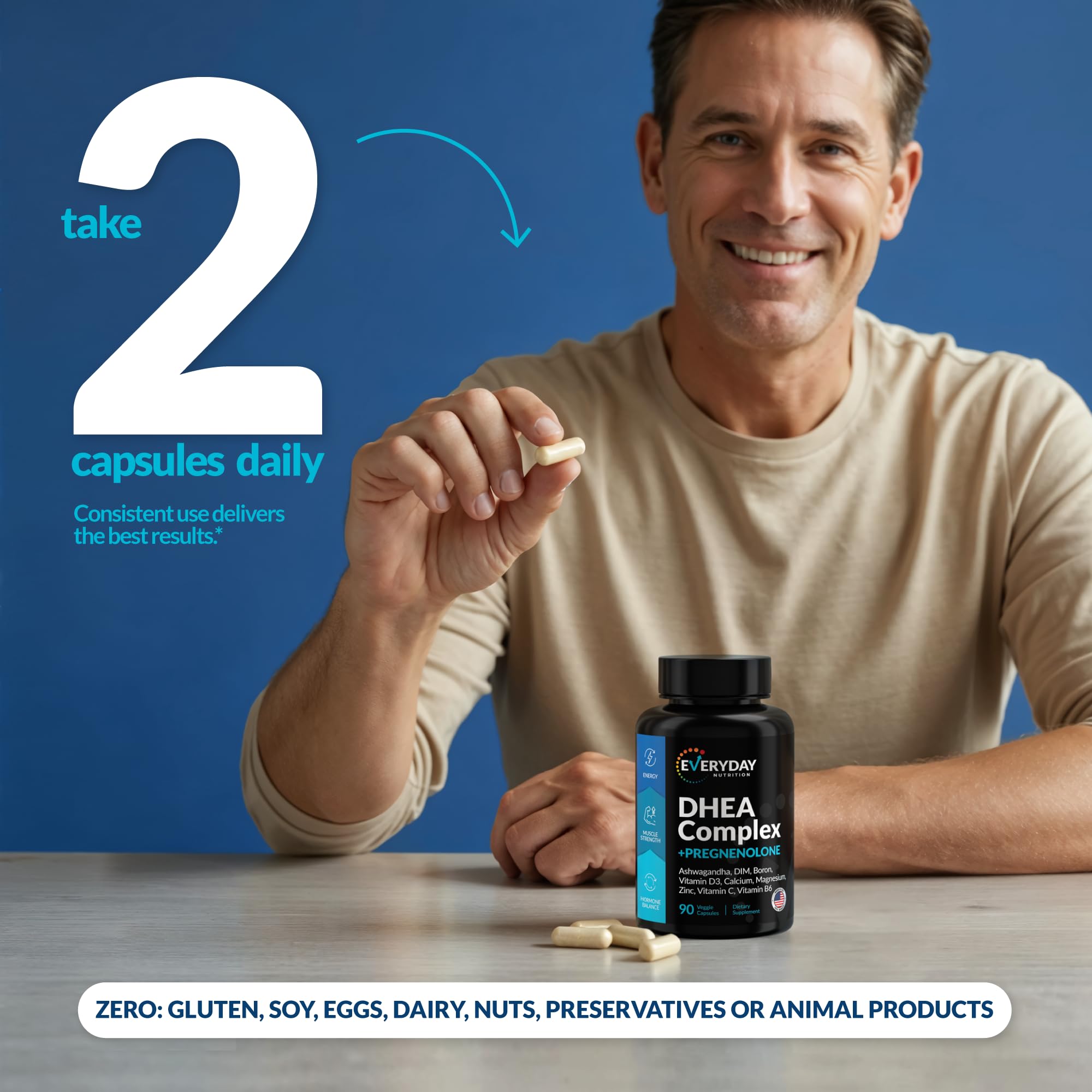 EVERYDAY NUTRITION Vitamin B6 capsules to support energy metabolism.