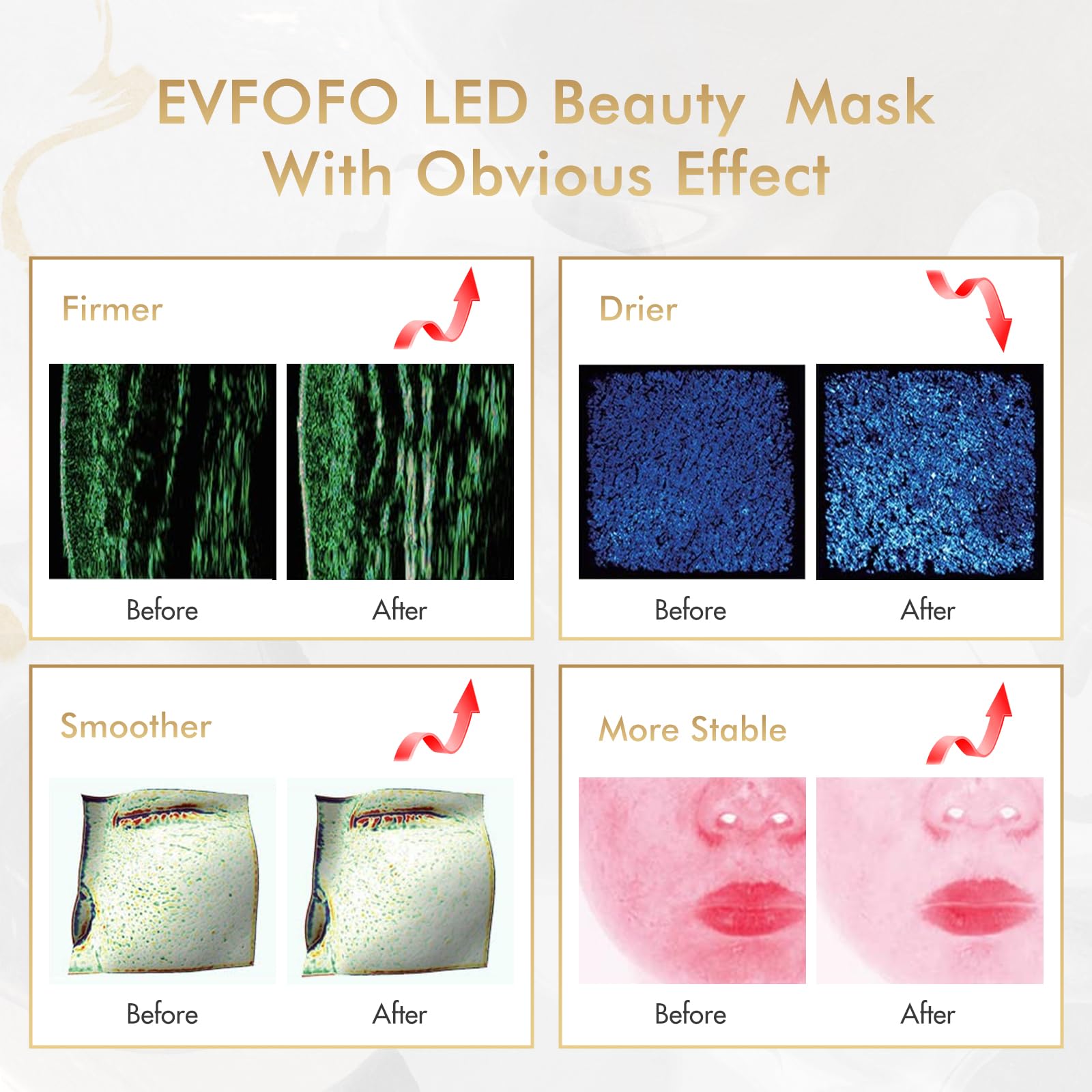 EVFOFO red light mask inner layer offers gentle contact and even illumination