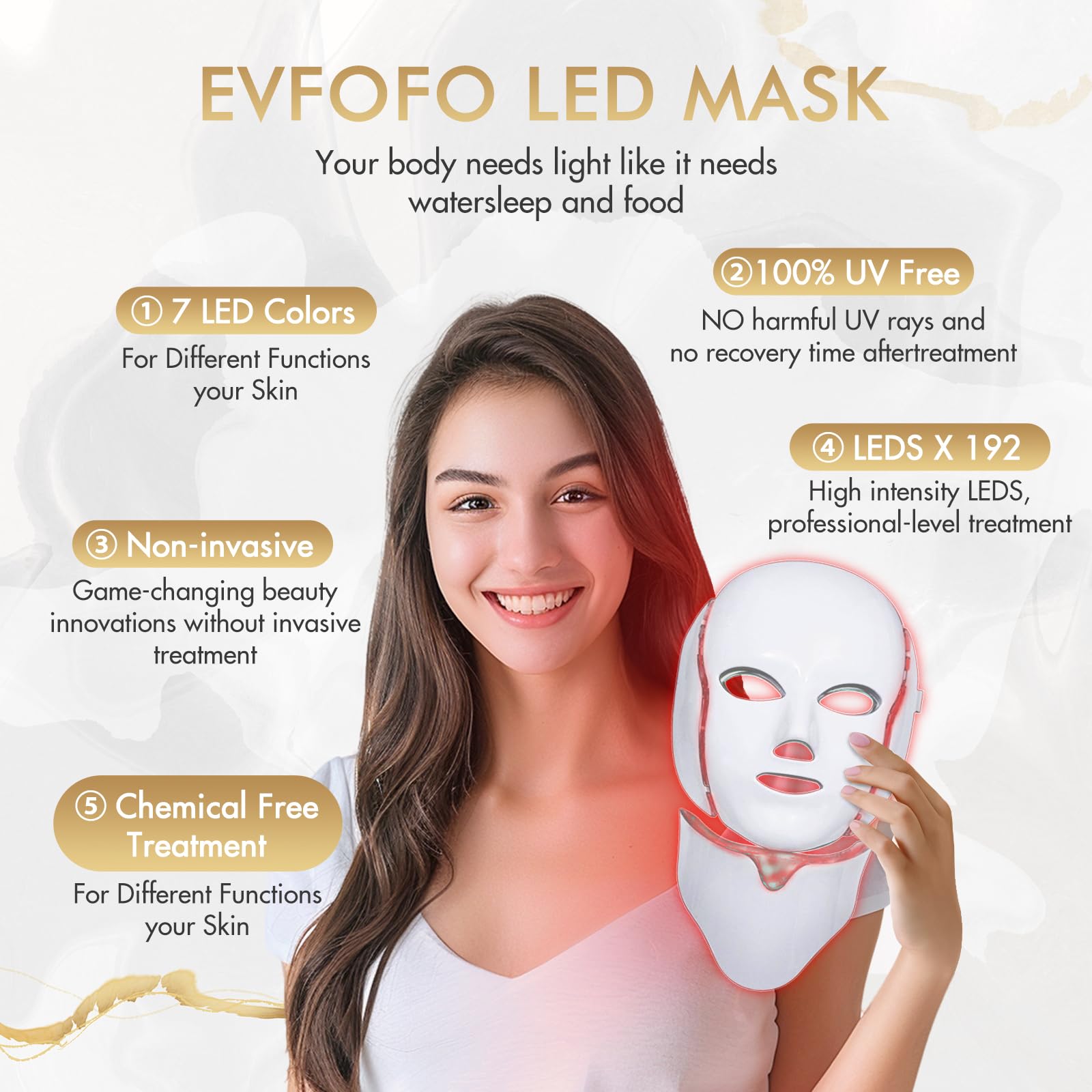 EVFOFO red light mask LED array delivers full-spectrum light for skin support