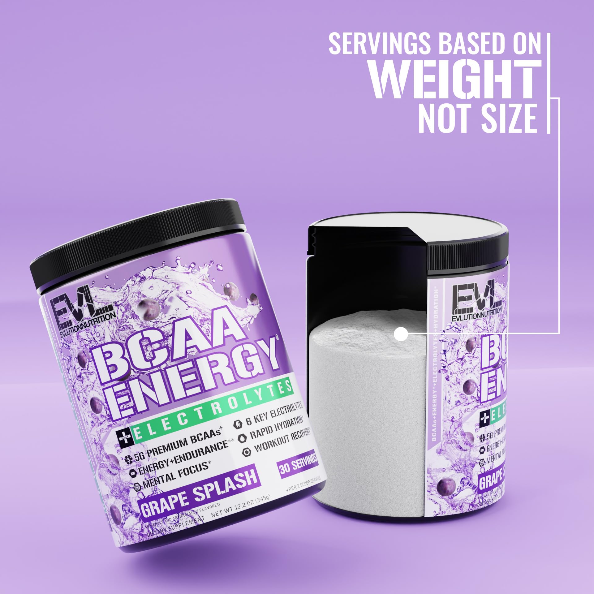 EVL BCAAs electrolytes bottle graphic highlighting six electrolytes for hydration