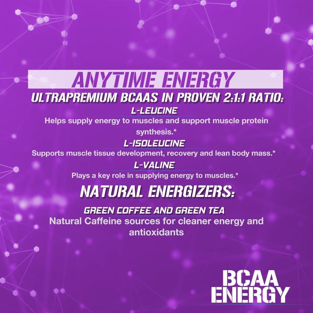 EVL BCAAs Furious Grape label close-up highlighting ingredients