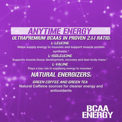 EVL BCAAs Furious Grape label close-up highlighting ingredients