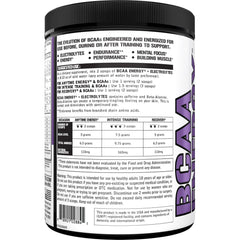 EVL BCAAs pre-workout graphic emphasizing energy and focus