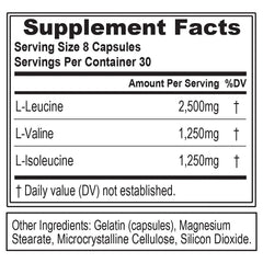 EVLUTION BCAAs bottle with label showcasing lean muscle support and consistency