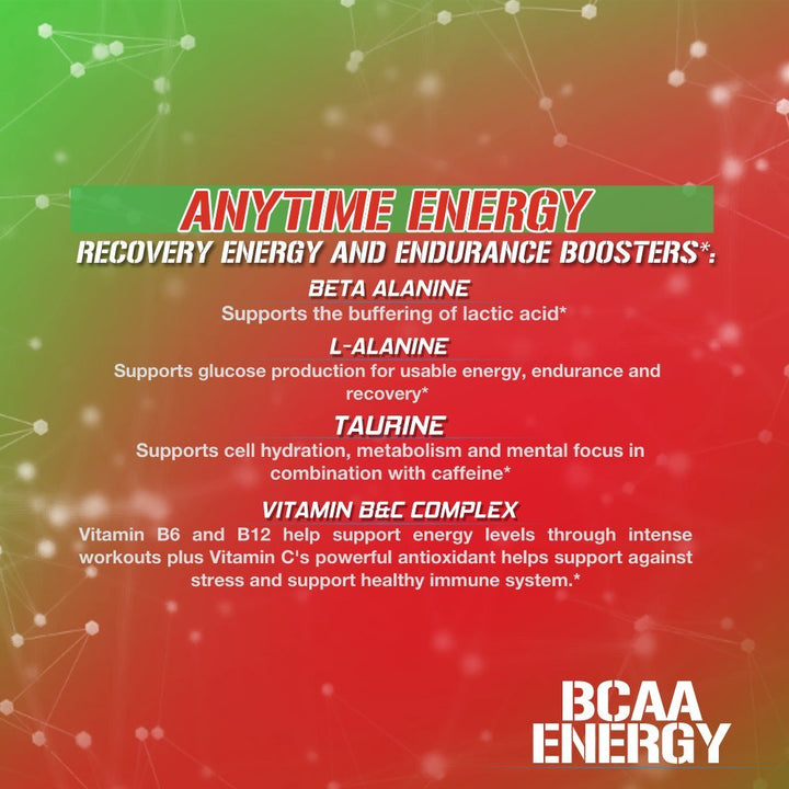 EVL BCAA Energy powder close-up showing texture and refreshing color.