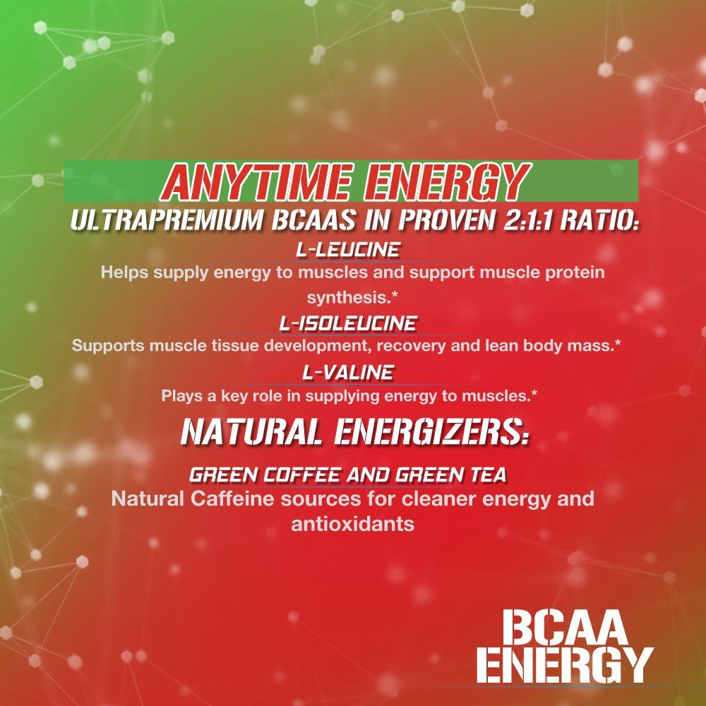 EVL BCAA Energy preworkout drink in glass with cherry limeade flavor.