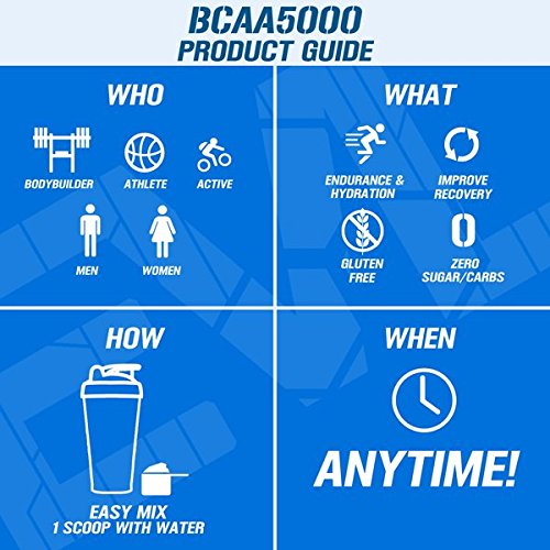 Lab-tested EVL BCAAs label highlights quality ingredients