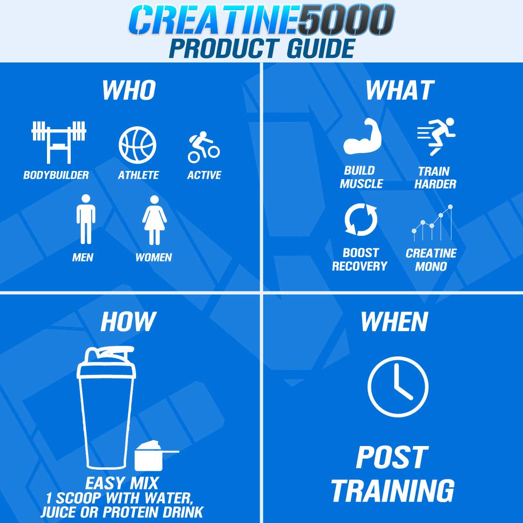 EVL Creatine5000 supplement-scene captures intense workouts and recovery