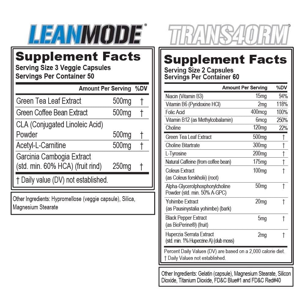 EVL LeanMode capsules packaging highlighting non-stimulant option for appetite management.
