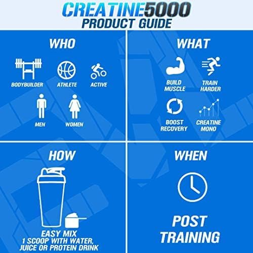 Evlution Creatine 5000 ingredients label close-up highlighting purity.