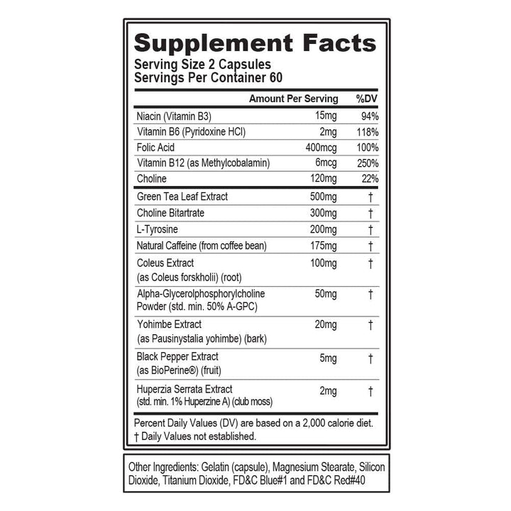 Evlution Trans4orm capsules closeup highlights fast-acting thermogenic formula.
