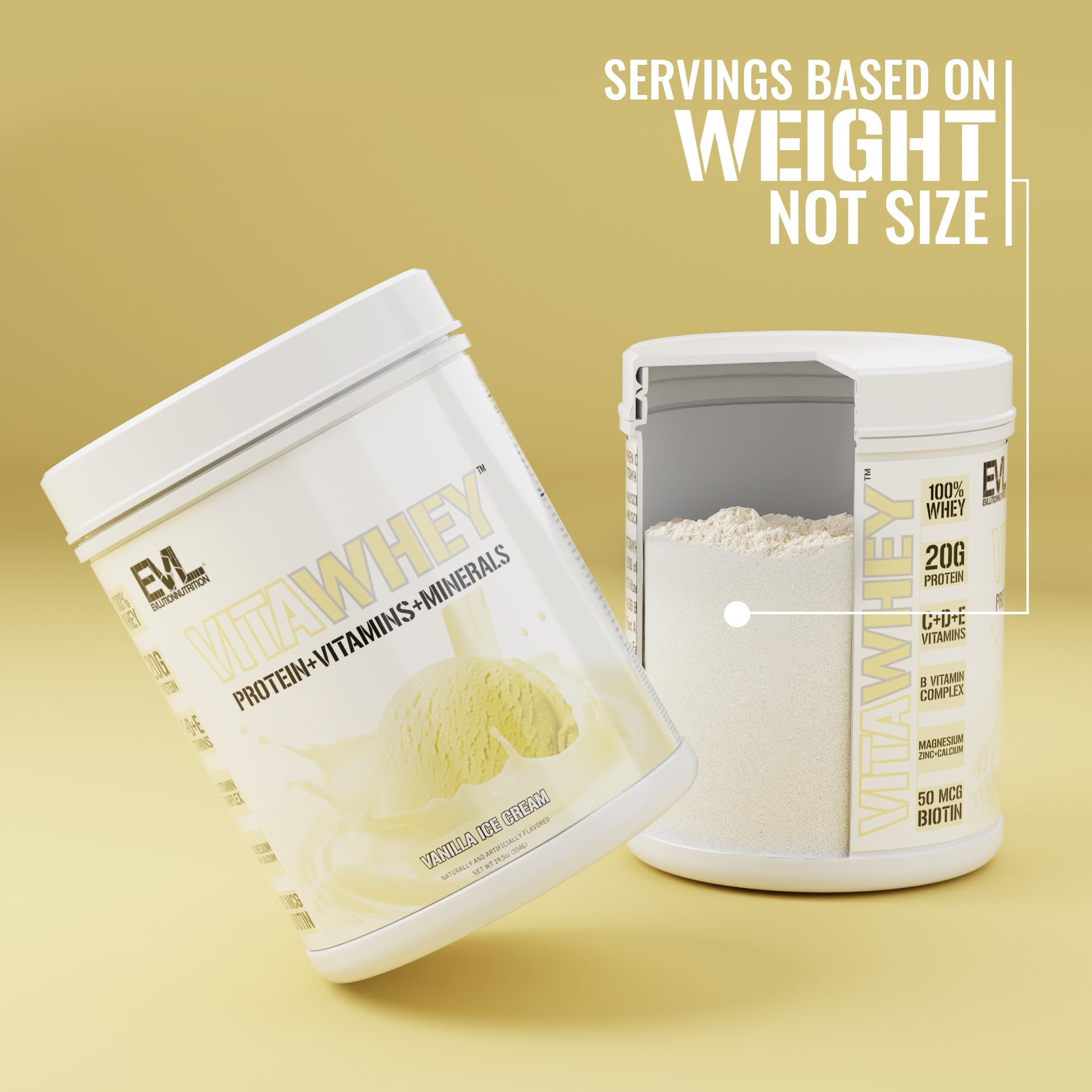 EVL VitaWhey scoop in a shaker emphasizes fast-absorbing formula.