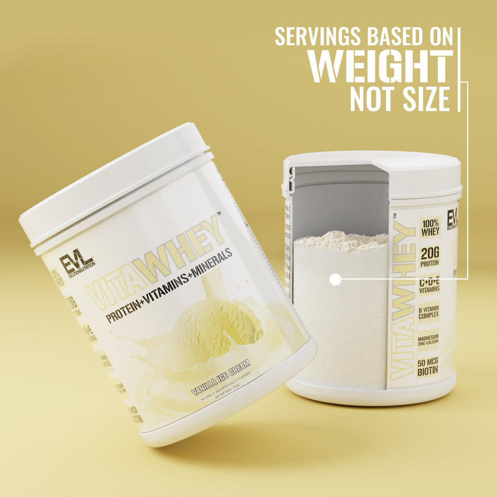 EVL VitaWhey scoop in a shaker emphasizes fast-absorbing formula.