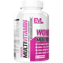 Evlution Women's Multivitamin consumed as part of a morning routine for energy.