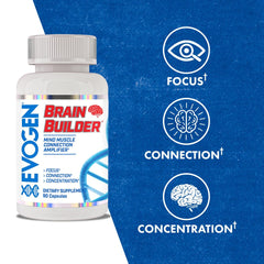 Evogen Brain Builder bottle-pour hints at quick pre-workout dosing