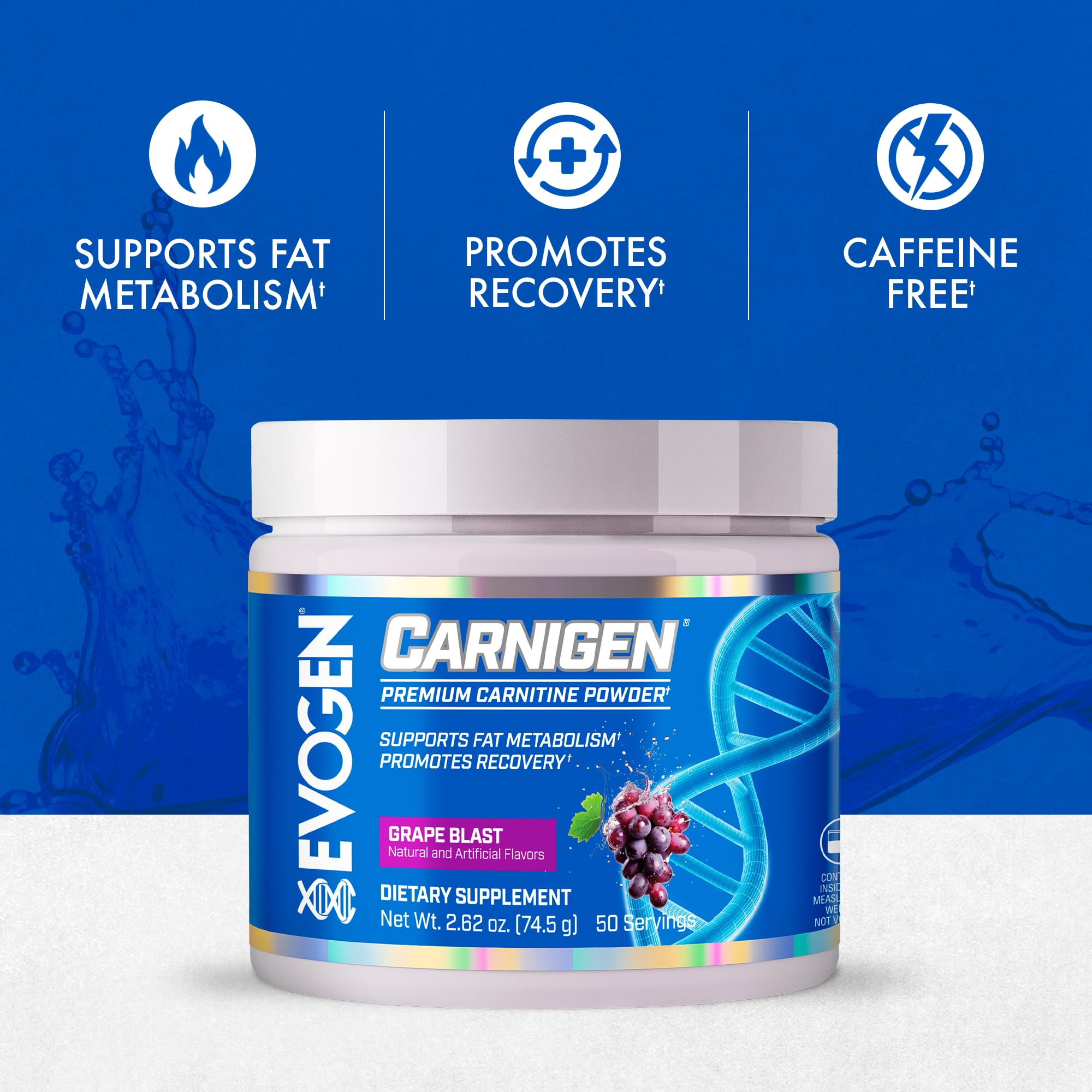 Evogen Carnigen with BioPerine for enhanced absorption and effectiveness.