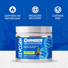Evogen Carnigen ingredients label highlights multi-L-Carnitine formula and BioPerine absorption.