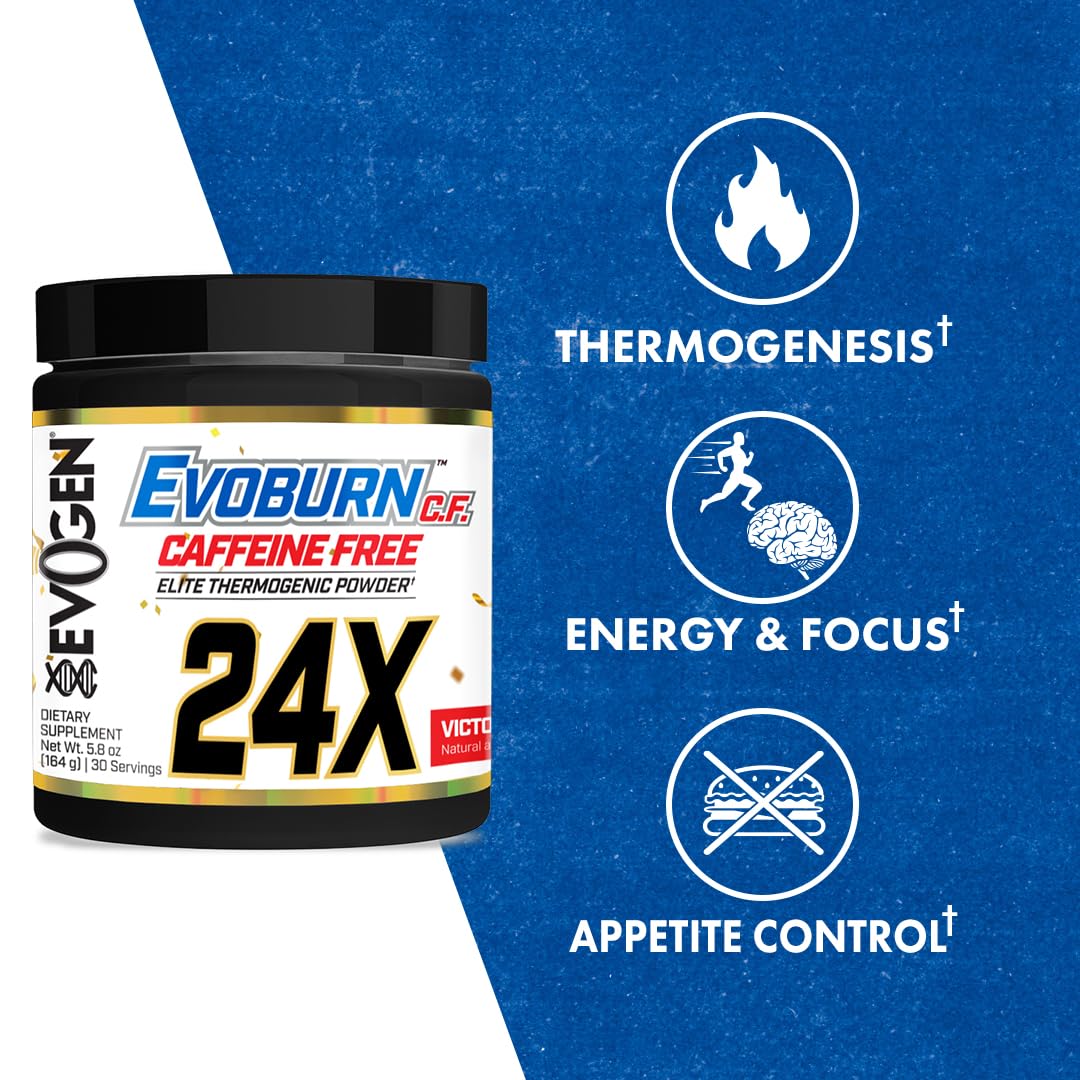 Evogen Evoburn daily-use capsules shown for non-stimulant support.