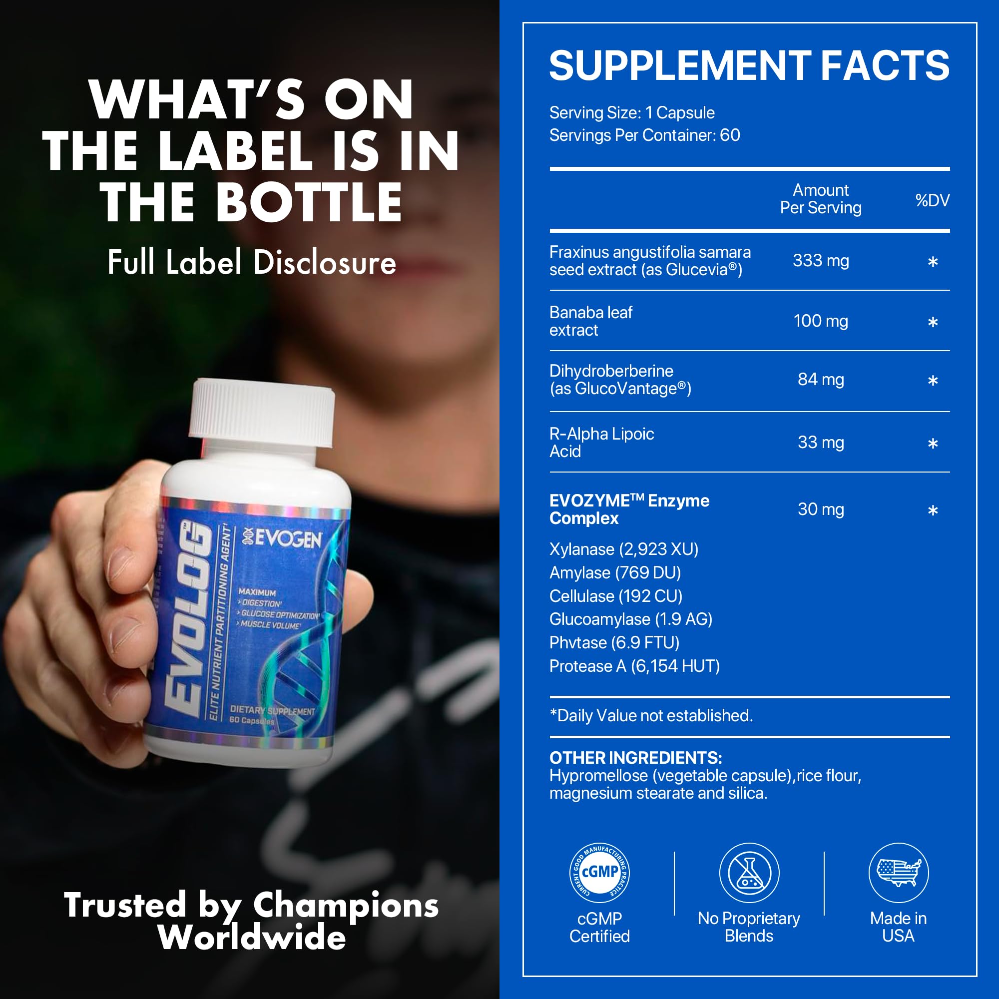 Evogen Evolog ingredients card featuring Glucevia, GlucoVantage, and digestion support.