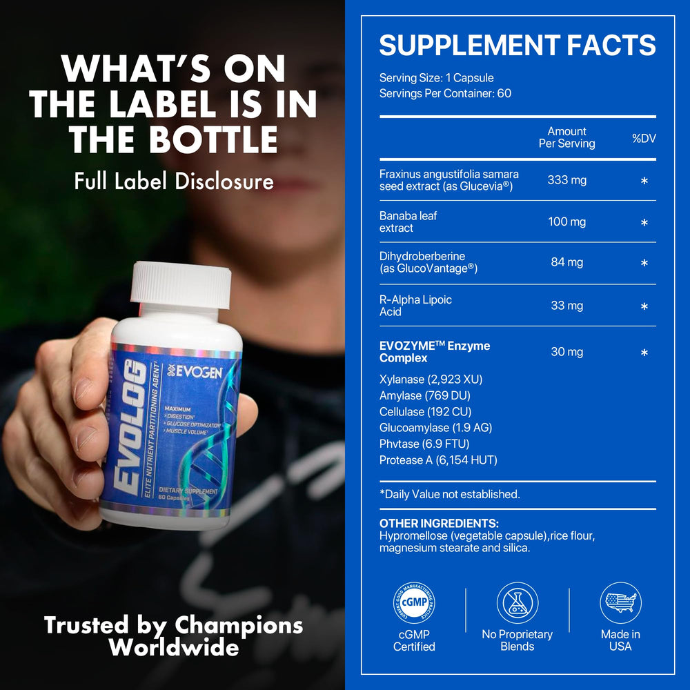 Evogen Evolog ingredients card featuring Glucevia, GlucoVantage, and digestion support.