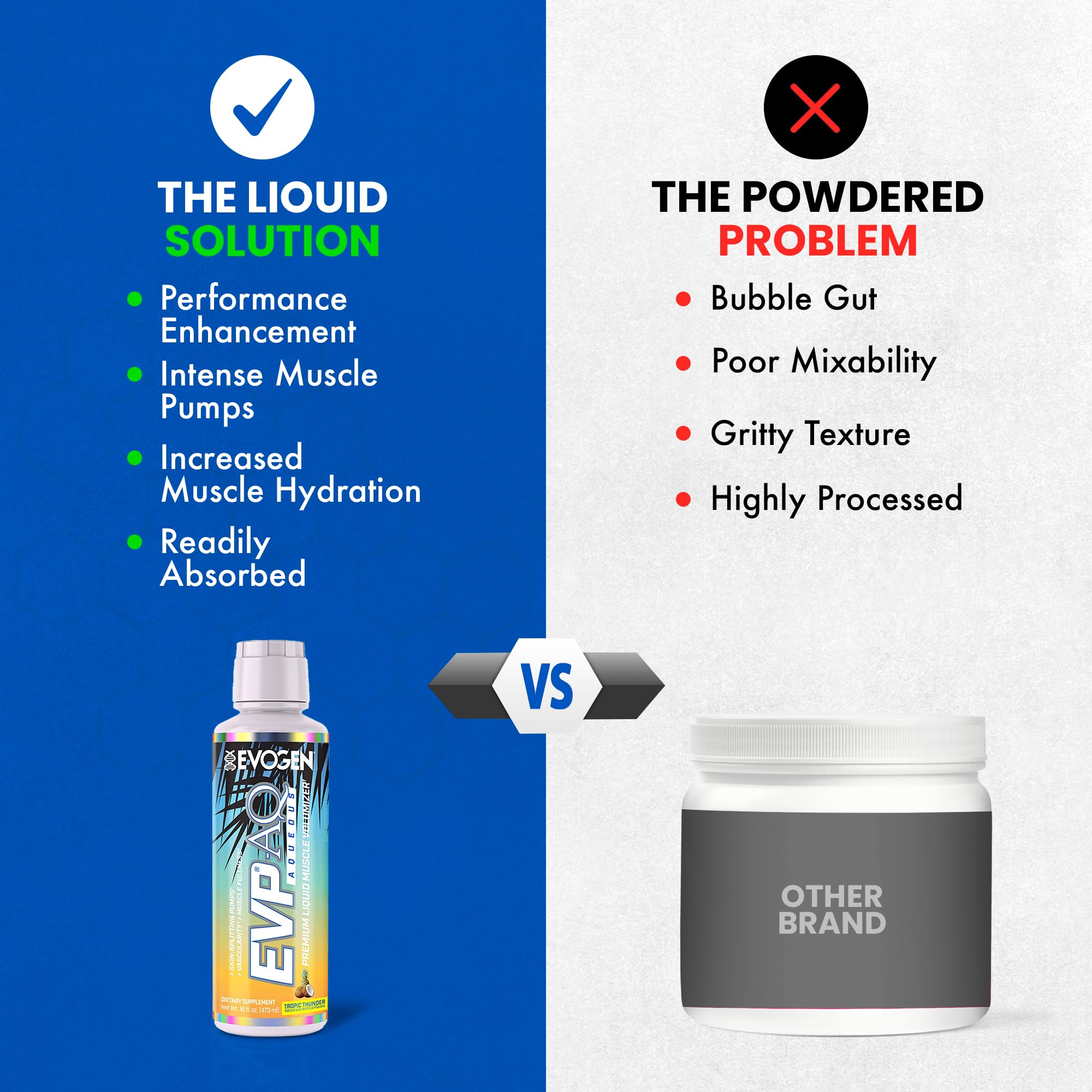 Evogen EVP AQ betaine supports power and stronger reps.