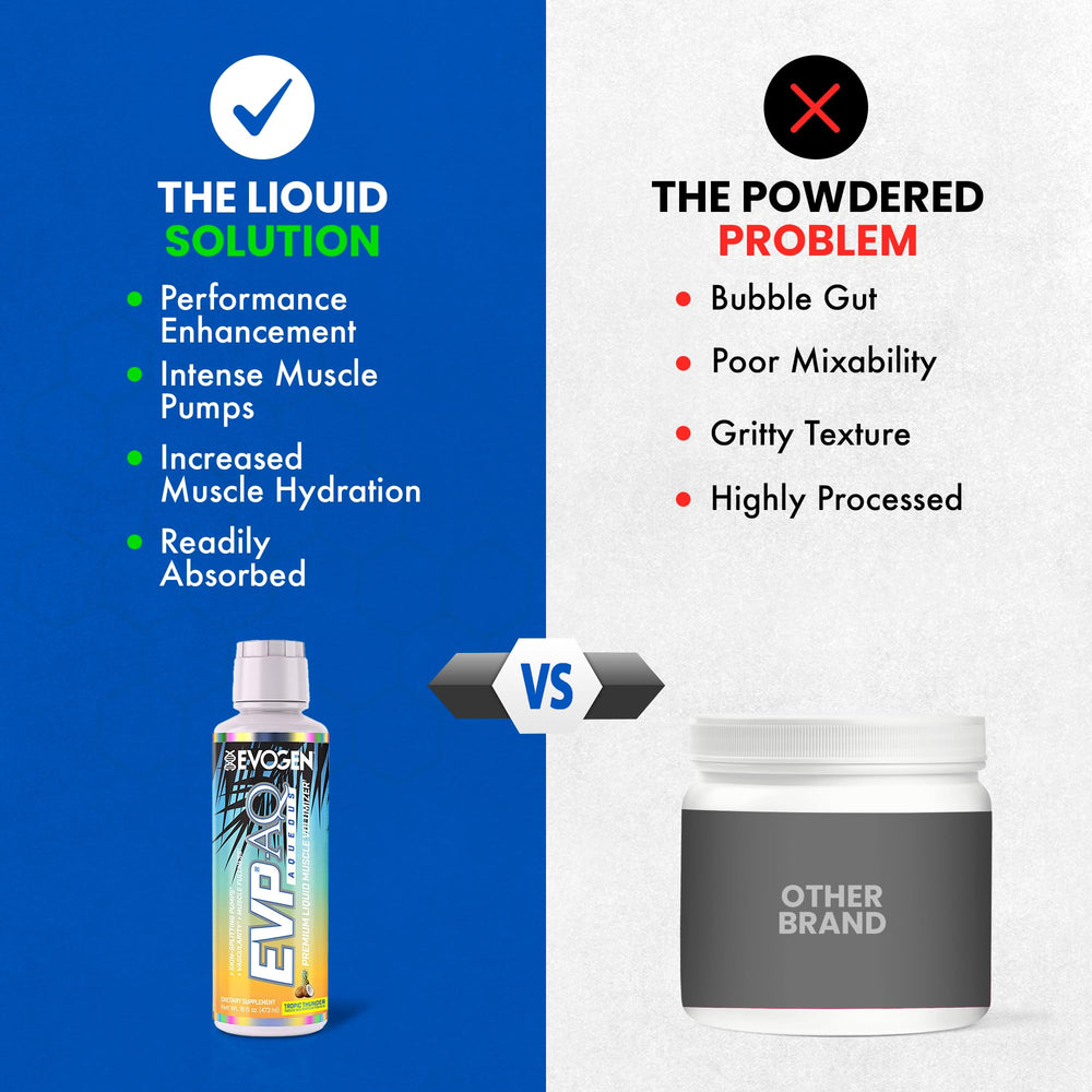 Evogen EVP AQ betaine supports power and stronger reps.
