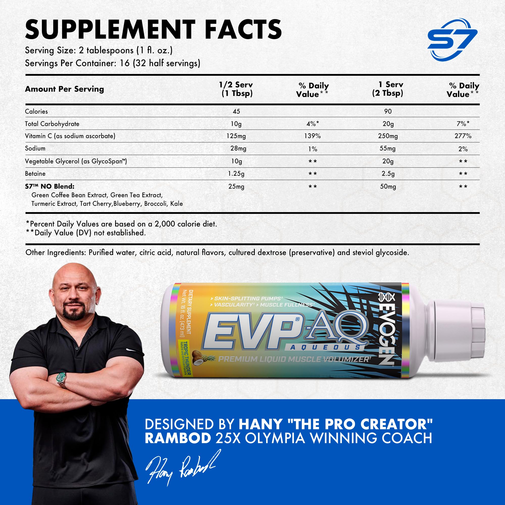Evogen EVP AQ demonstrates vascularity enhancement with S7 nitric oxide blend.