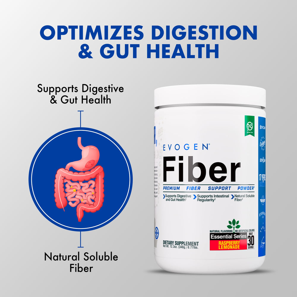 Evogen Fiber dissolving powder in water for quick mix