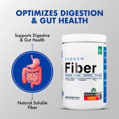 Evogen Fiber dissolving powder in water for quick mix