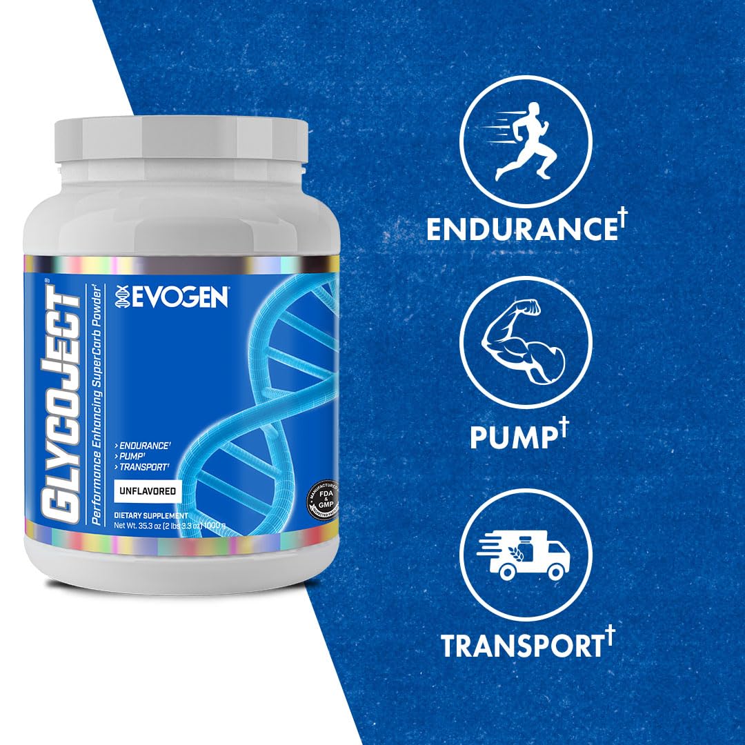 Evogen GlycoJect packaging illustrates convenient pre- and post-workout fueling