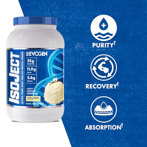 Evogen Isoject bottle back highlights Ignitor digestive enzymes for efficient absorption.