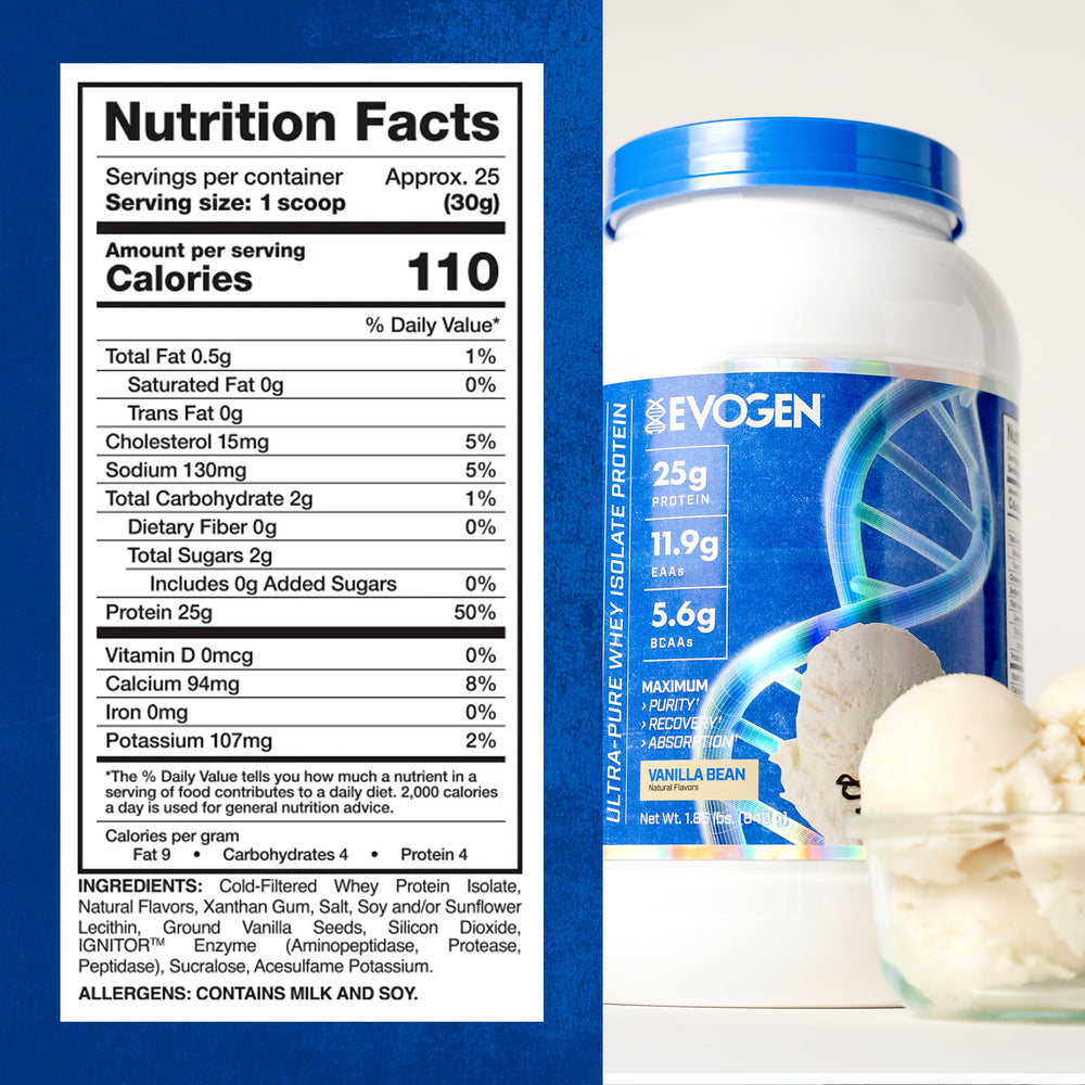 Close-up of scoop releasing powder into a glass emphasizes ultra-pure isolate.