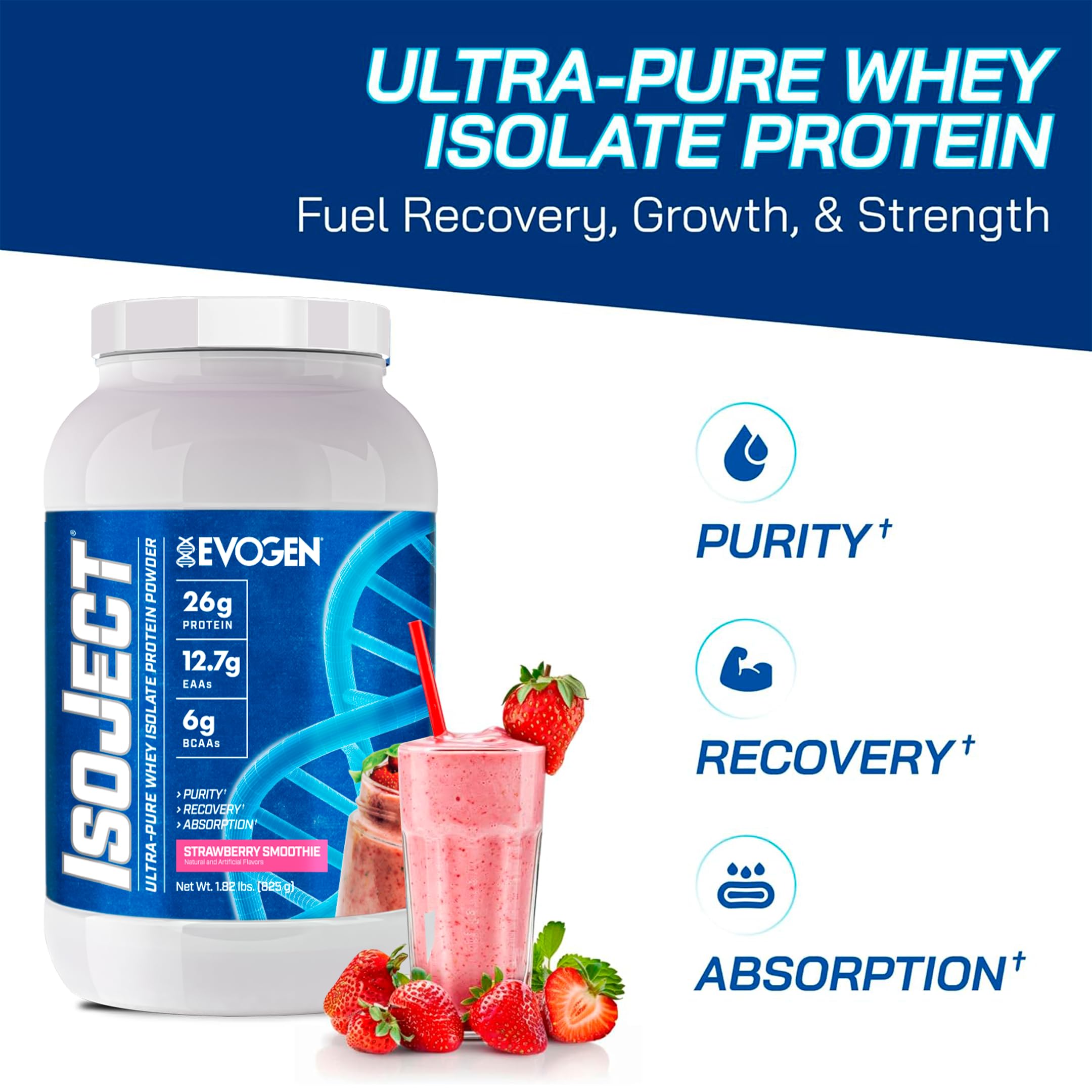 Evogen Isoject close-up of Ignitor digestive enzymes enhancing protein breakdown.