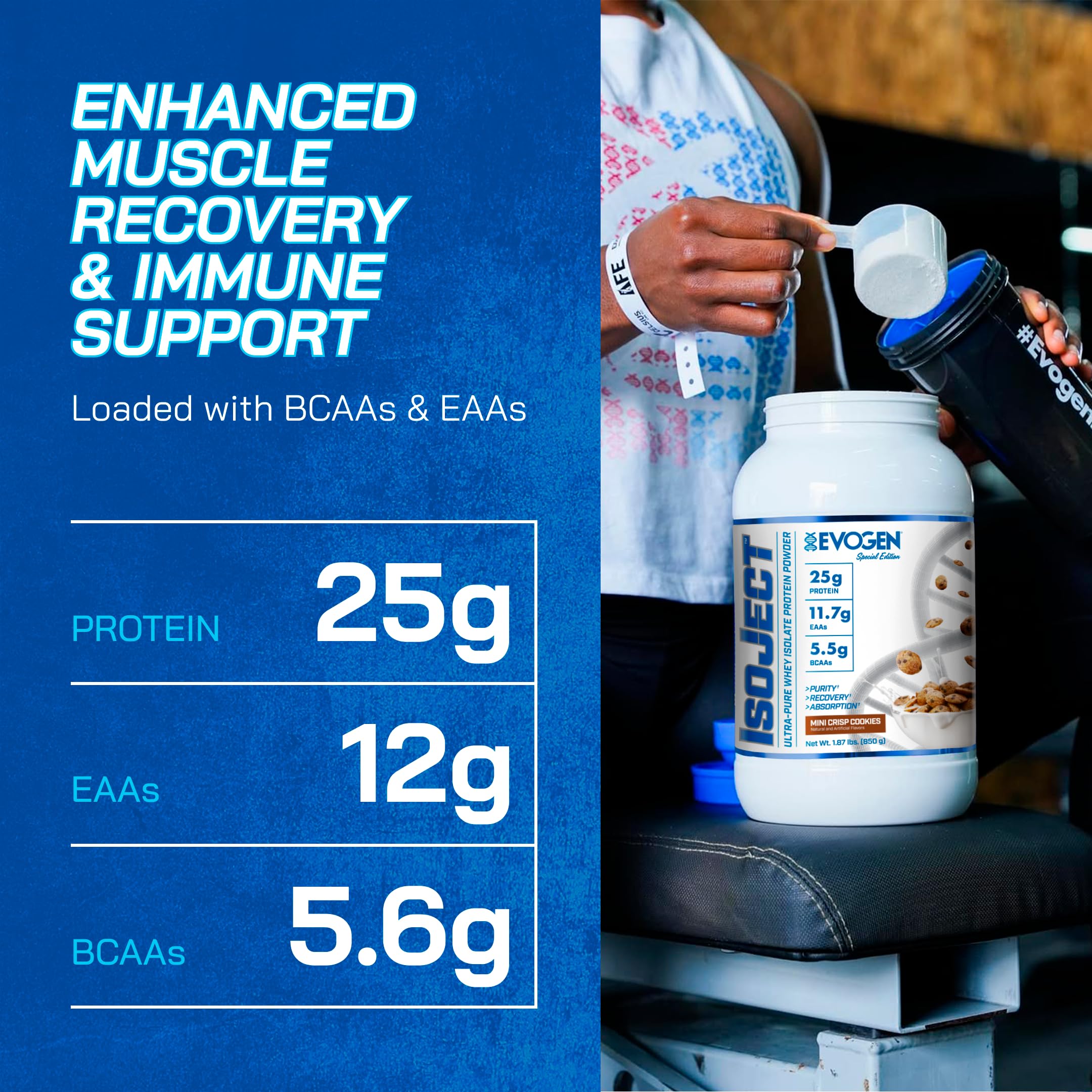 Evogen Isoject shake glass shows premium shake ready for workouts.