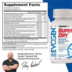 Evogen Super Dry capsules ready for on-the-go diuretic support