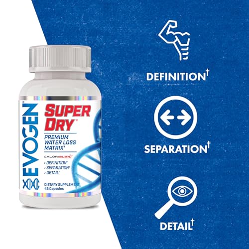 Evogen Super Dry label closeup highlights natural diuretic botanicals for balance