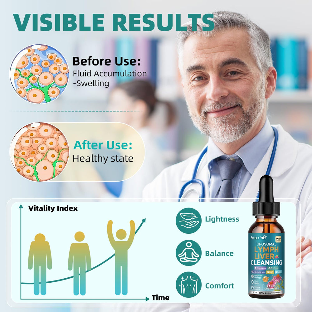 Ewecxine bottle on natural light shelf emphasizing non-GMO and gluten-free