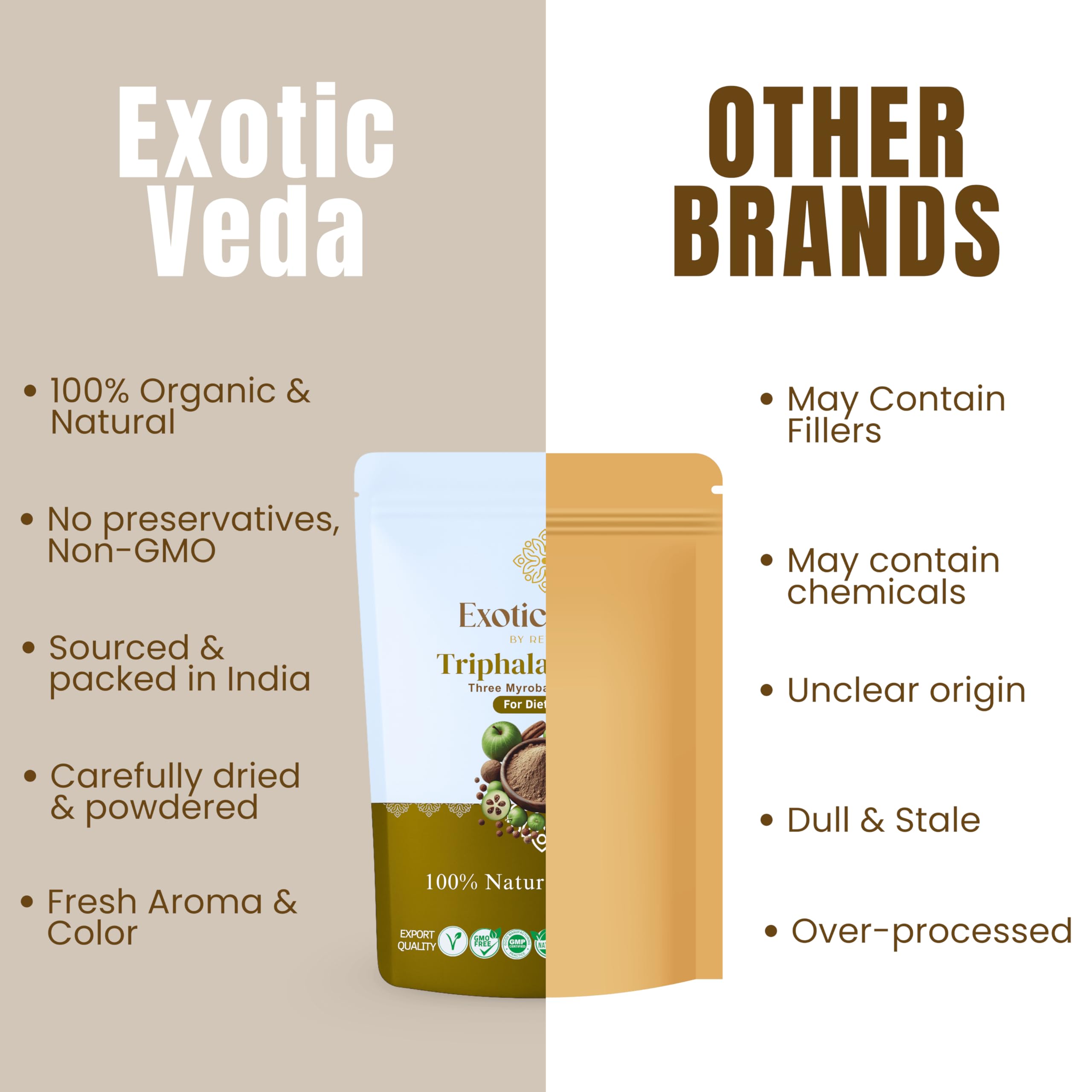 Exotic Veda Triphala powder with dried amla, haritaki, bibhitaki visual, highlighting natural ingredients.