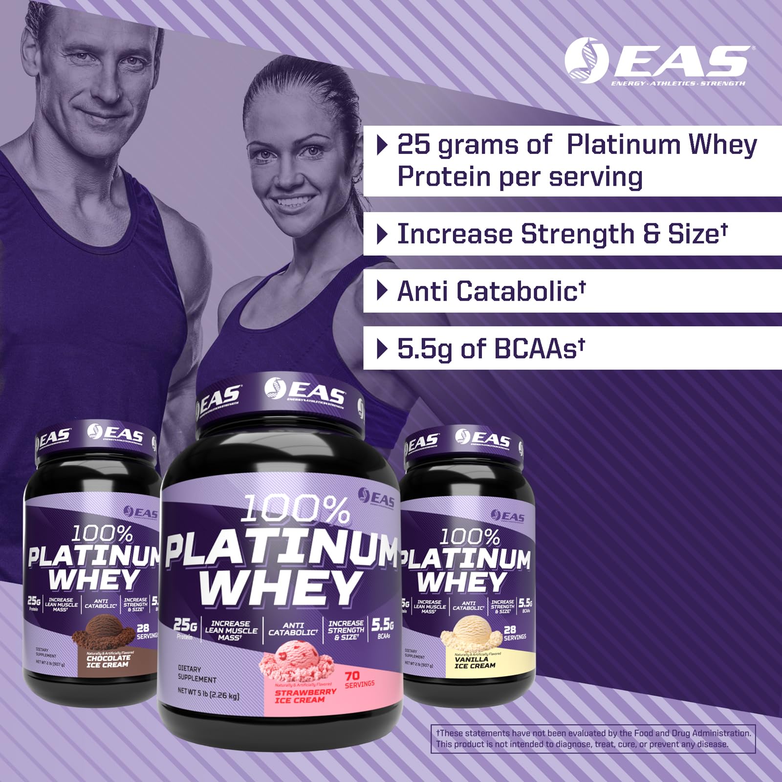 EAS 100% Platinum bottle being poured to suggest fast absorption