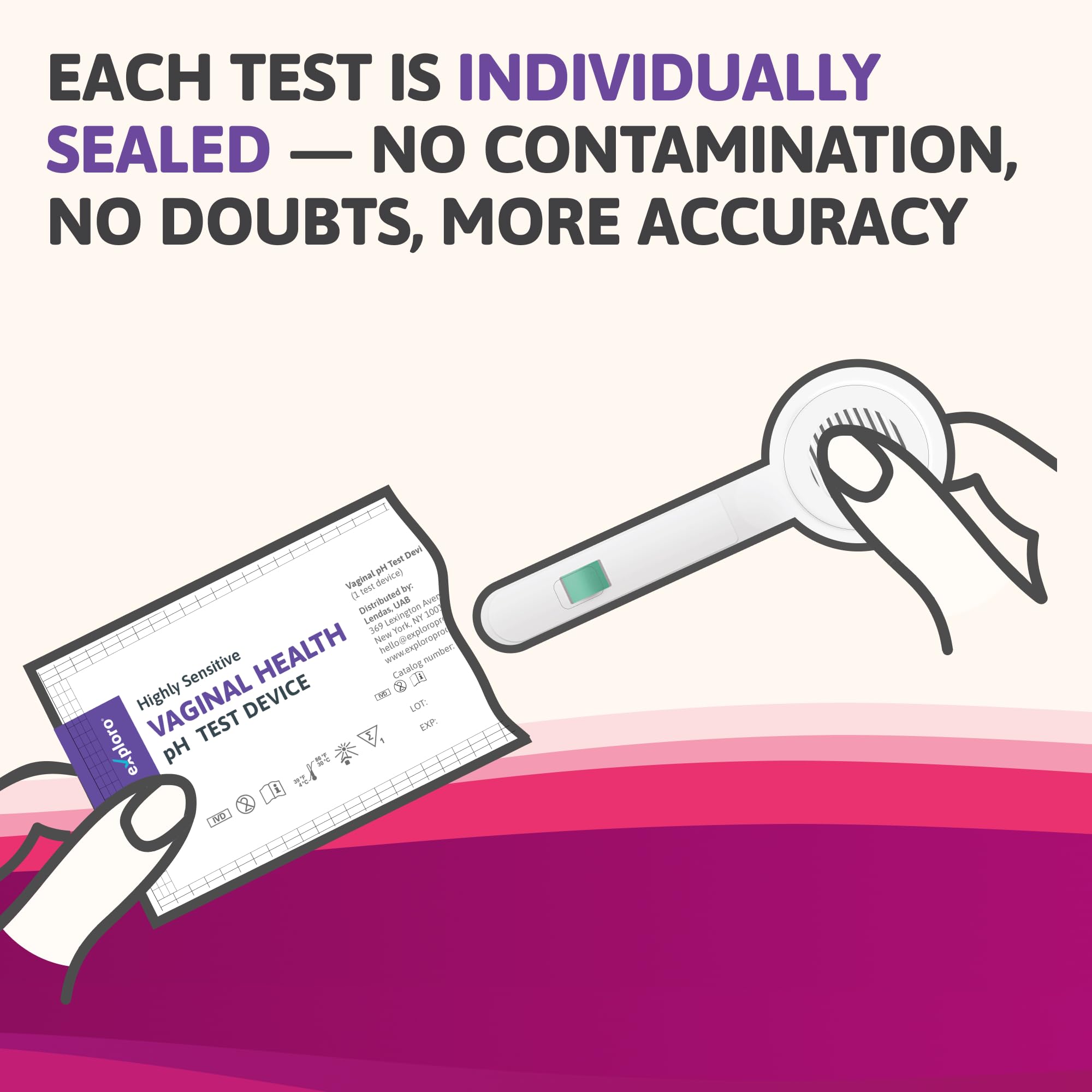 Exploro Vaginal pH Test Direct Insertion supports swab-free testing