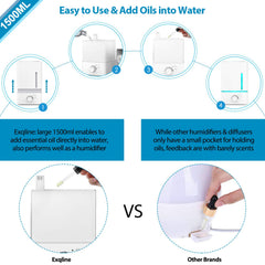 Exqline large-room diffuser in living room for wide fragrance coverage